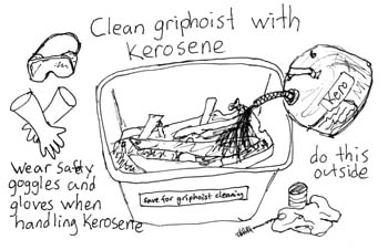 pouring kerosene over griphoist innards